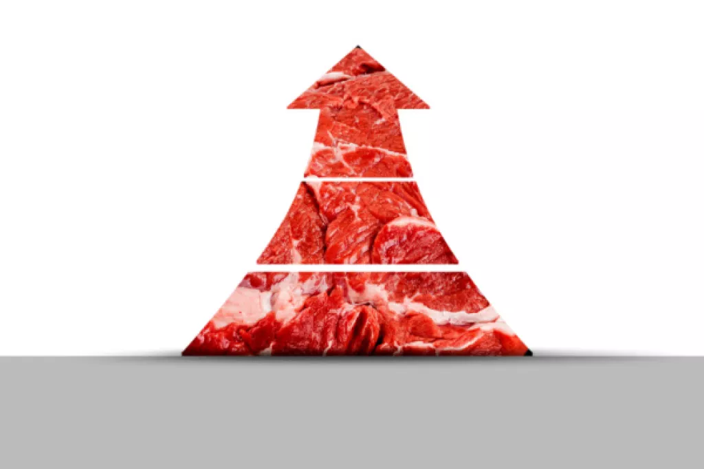 Prix de la viande : hausse en vue ?